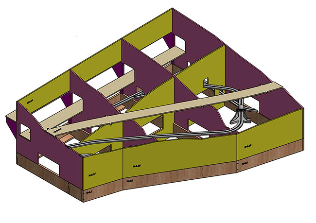 Modul 6